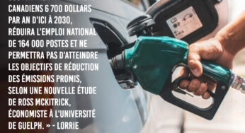 Vous perdrez en moyenne 6700$ par an à cause de la taxe carbone des libéraux