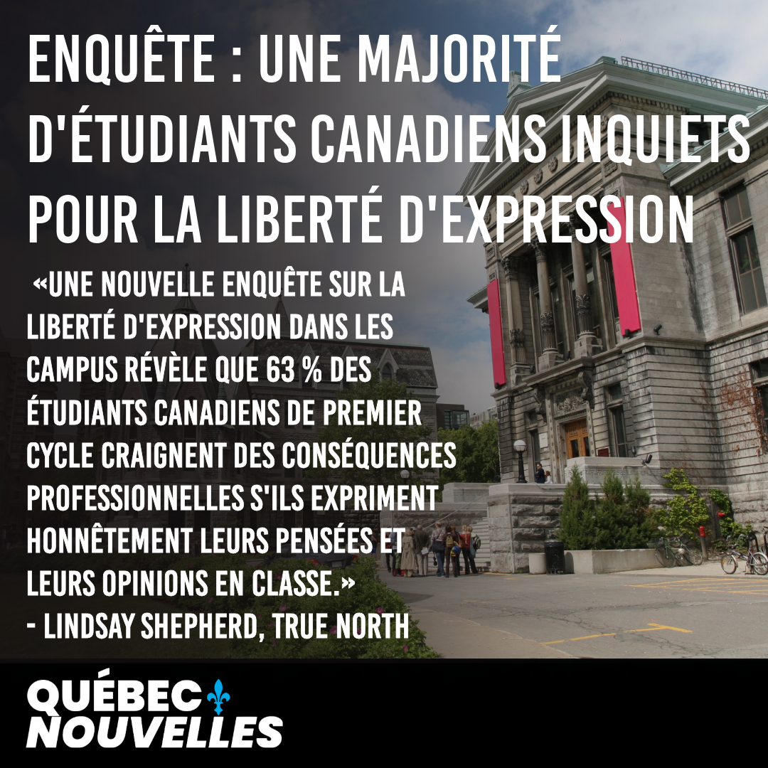 63% des étudiants canadiens craignent d'exprimer leurs opinions en classe