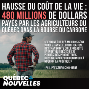 Hausse du coût de la vie : 480 millions de dollars payés par les agriculteurs du Québec dans la bourse du carbone