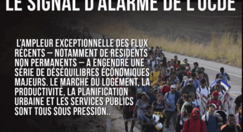 Immigration de masse et déséquilibres économiques : le signal d’alarme de l’OCDE